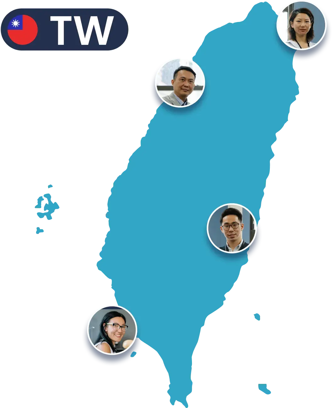 Talent landscape | Glints TalentHub