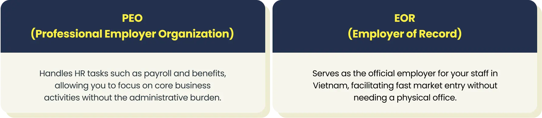 What are Vietnam PEO and EOR Services?